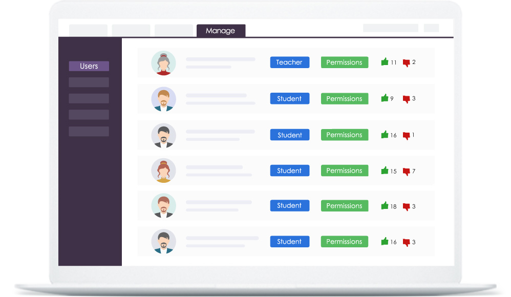 التحكم في وصول المستخدم