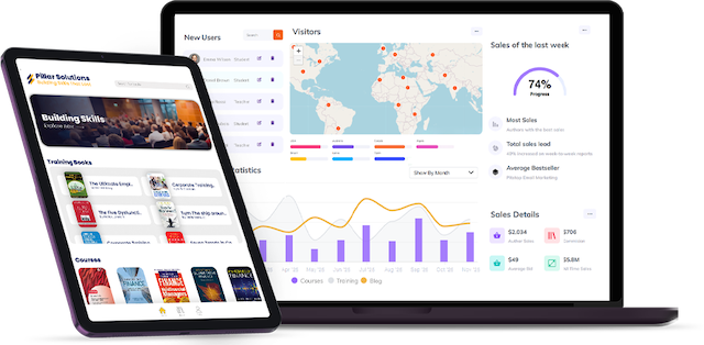 حلول للمؤسسات